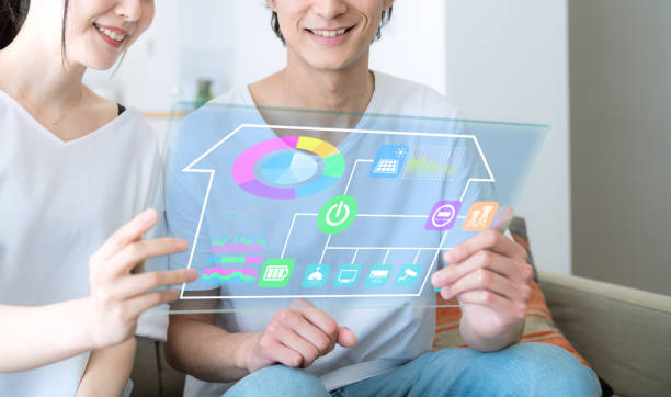 Why Is Smart Home Technology Trending?